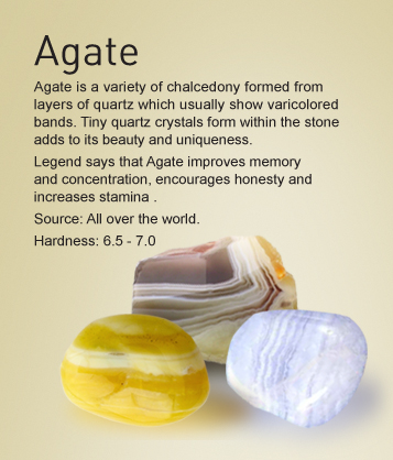agate.info