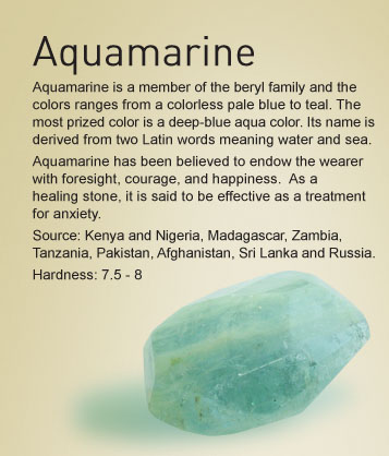 aquamarine info