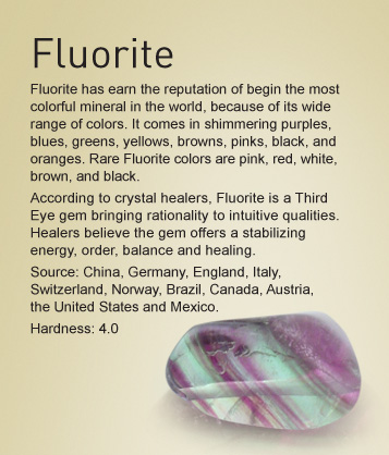 fluorite information