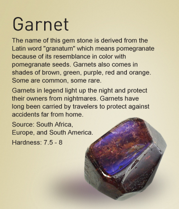 Garnet Information