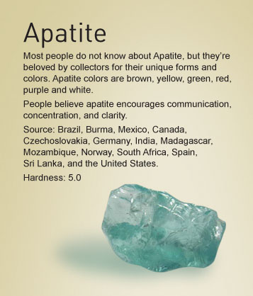Apatite info