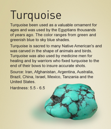 turquoise info